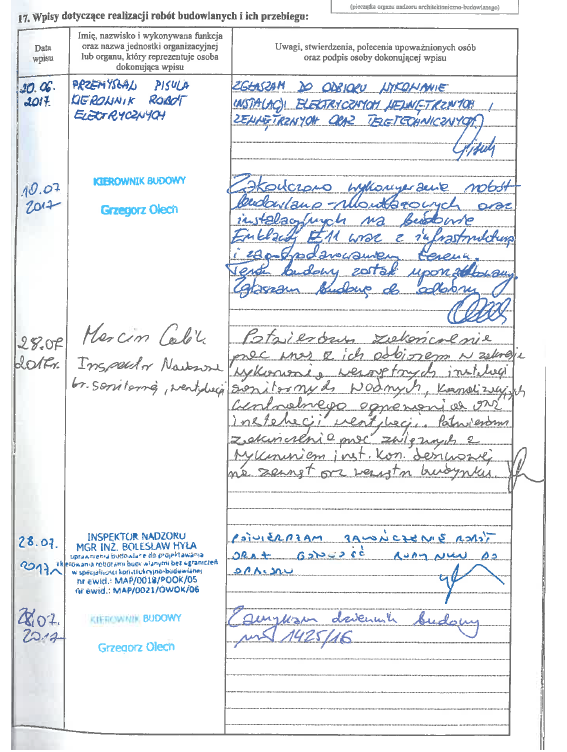 dziennik budowy.png